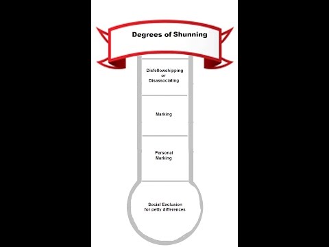 Not a Myth: The FOUR Levels of Shunning