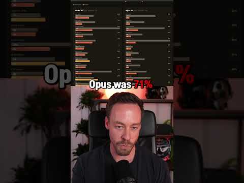 Debunking the Ponytail Benchmarks