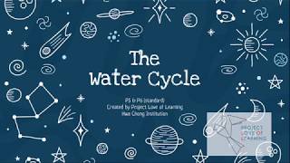 PSLE Science - The Water Cycle