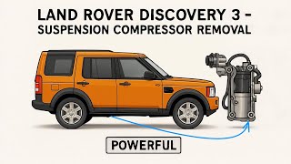 How to remove the air suspension compressor on Land Rover Discovery 3 LR3 / Range Rover Sport