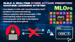 Building a Real-Time ML Cyber Attack Detection | Autoencoder, ORC, SGD & AWS CI/CD Cloud Formation