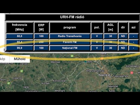 [FMDX INDOOR - TEF6686] 99.9 MHz NATIONAL FM [RO, BEIUS - 97 KM]