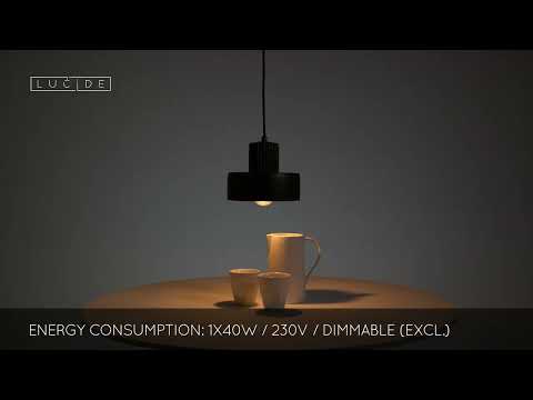 Превью видео