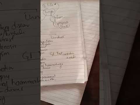 Thanatology lecture 1:FML