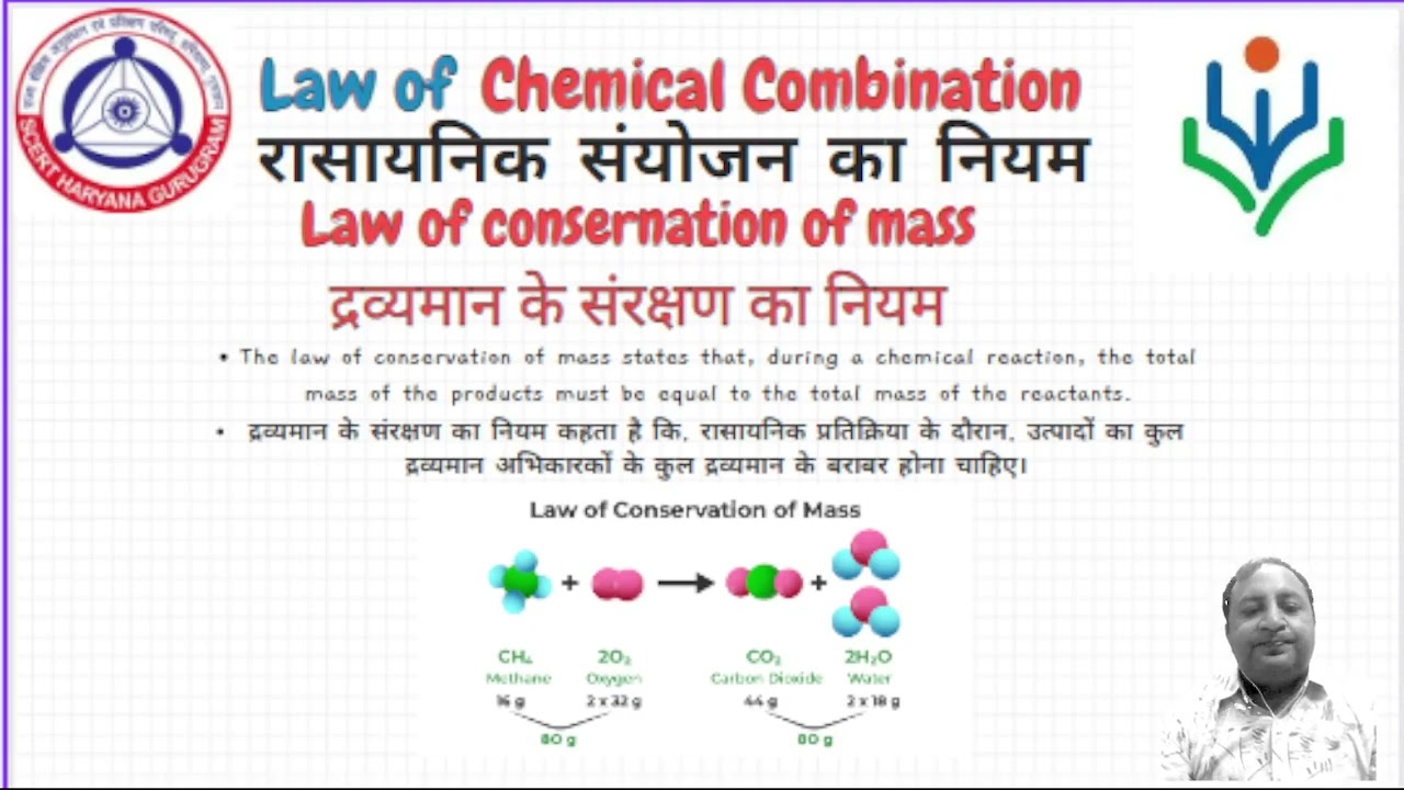 Atom and molecule part 2