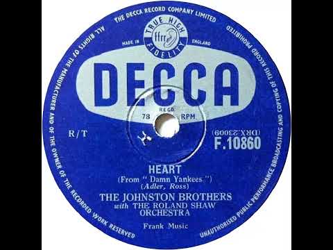 UK New Entry 1957 (63) Johnston Brothers - Heart