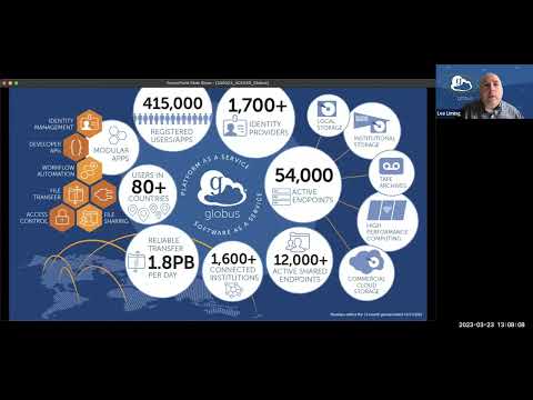 Transfer and Share Data on ACCESS with Globus