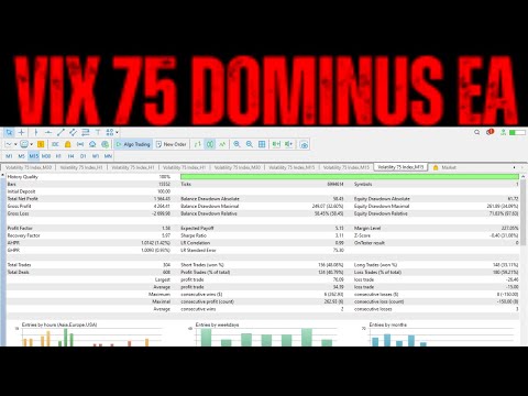 Video Vix 75 dominus EA