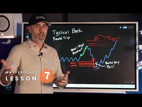 How Banks Decide When a Trend Lives or Dies (And How You Can See It Too) - Masterclass Lesson 7