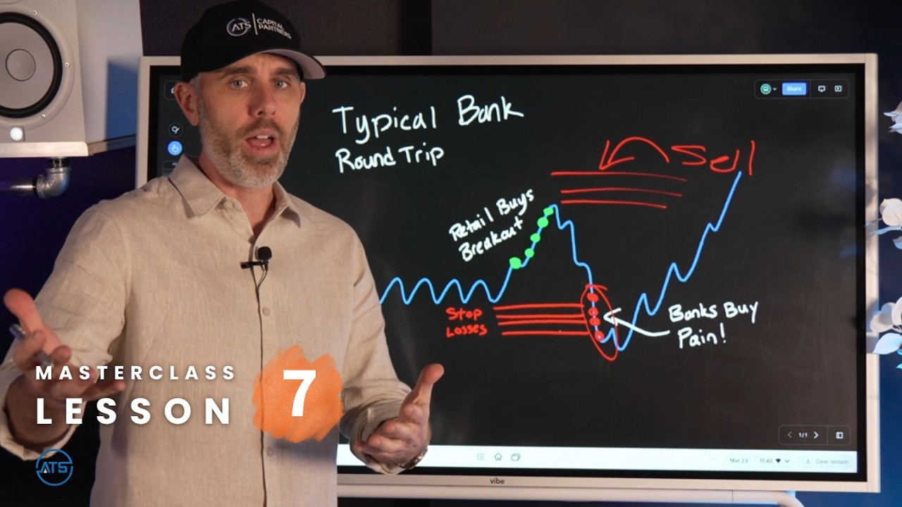 How Banks Decide When a Trend Lives or Dies (And How You Can See It Too) - Masterclass Lesson 7