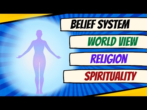 SHS Introduction to World Religion and Belief Systems_BELIEF SYSTEM, WORLD VIEW, RELIGION  (Taglish)