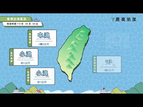 農業氣象1150503