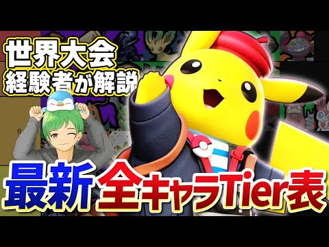 Tier リストの作成が簡単に: とても簡単です