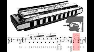 I Chord. Little Walter's side-to-side flutter - 1st part. Blues Harp - Advanced level