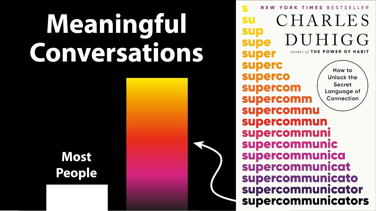 SUPERCOMMUNICATORS by Charles Duhigg | Core Message