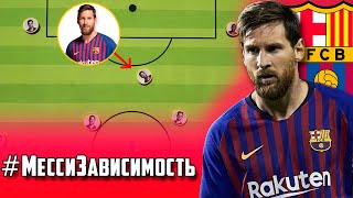 Месси-Зависимость и проблема связки Месси + Суарес | Барселона и ее Тактика | Гризманн не нужен?