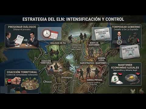 Ataque del Eln con drones contra pobladores y militares de Sipí Chocó en agosto de 2026