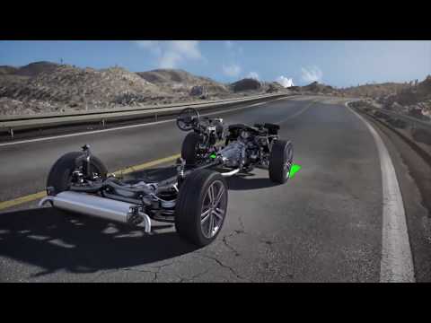 Audi Quattro Antrieb kurz erklärt