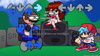 Cover art for H0w2mus1c