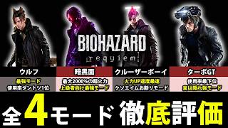 【レオンマストダイ】全モード4種の評価&解説【バイオレクイエム/レオンマストダイ/LMDF/ウルフ/ターボGT/クルーザーボーイ/暗黒面】