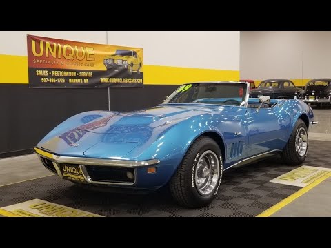 1969 Chevrolet Corvette (CC-1414214) for sale in Mankato, Minnesota