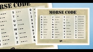 Daily Challenge - Send a Message with Morse Code