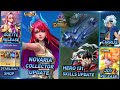 BIG UPDATE NEW HERO 131 CIRRUS MLBB X ONE PIECE NOVARIA COLLECTOR UPDATE MLBB UPCOMING SKIN