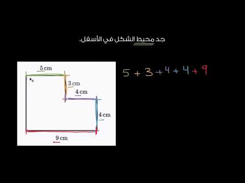 الصف الثالث الرياضيات القياس والهندسة إيجاد المحيط عندما يكون طول أحد الجوانب مجهولًا