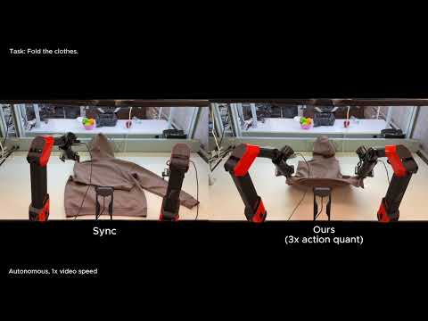 MIT dévoile un modèle qui réduit les délais de réaction de 30 fois pour des mouvements robotiques plus rapides