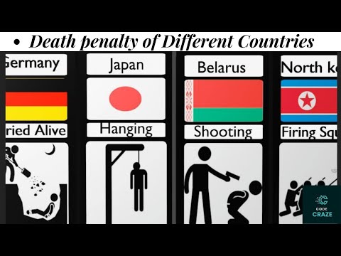 Death Penalty Of Different Countries | Punishment Method Of 30 Countries