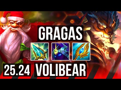 GRAGAS vs VOLIBEAR (TOP) | 37K damage | EUW Master | 25.24