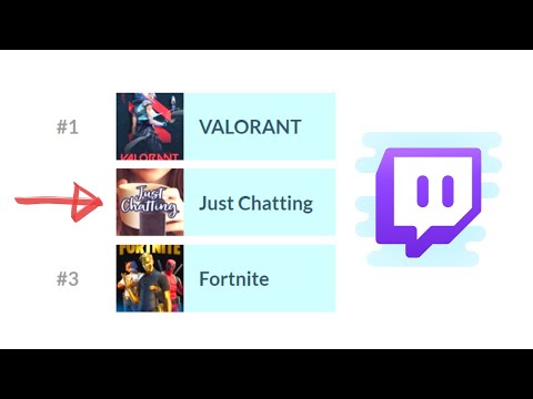 Top 10 Most Watched Games on Twitch (May 2020)