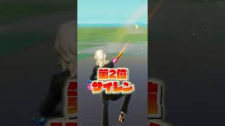 スターワンドが似合うスキンランキング!! #Shorts