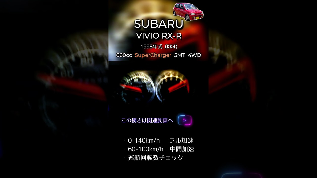 軽でスーパーチャージャー！ヴィヴィオ RX-R フル加速【Shorts】