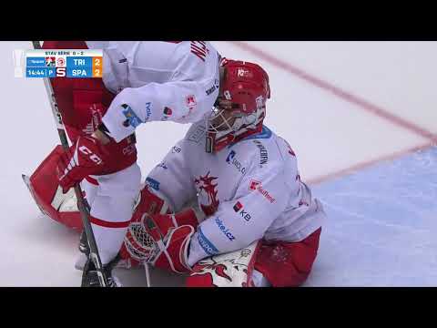 Neskutečné! Zde jsou TOP zákroky brankářů z play off 2023/2024