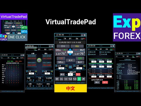 Video VirtualTradePad One Click Trading Panel