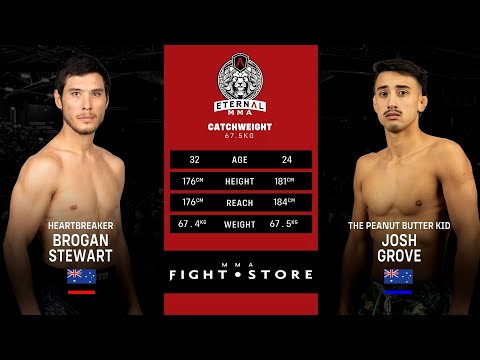 Eternal MMA 77: Brogan Stewart VS Josh Grove | FULL FIGHT