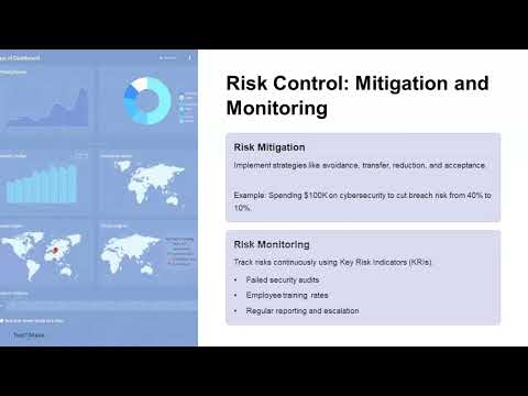 Risk Management -Definition and Attributes
