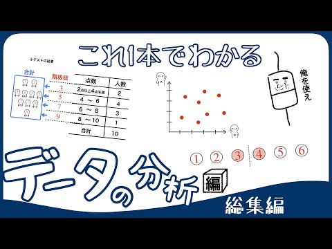 画像:スパークライン sp500.svg