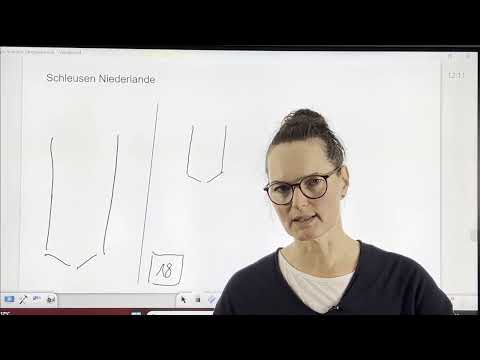 Schleusen in den Niederlanden