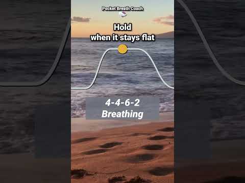 4-4-6-2 Breathing Technique for Anxiety