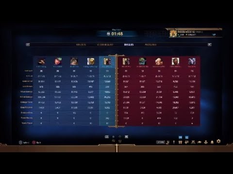 Smite Conquest Hades Mid Gameplay- Ez Claps Ez Win