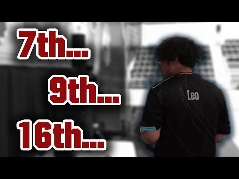 What Happened to MKLeo?