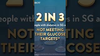 Download lagu Have diabetes and struggling to meet your glucose targets? mp3