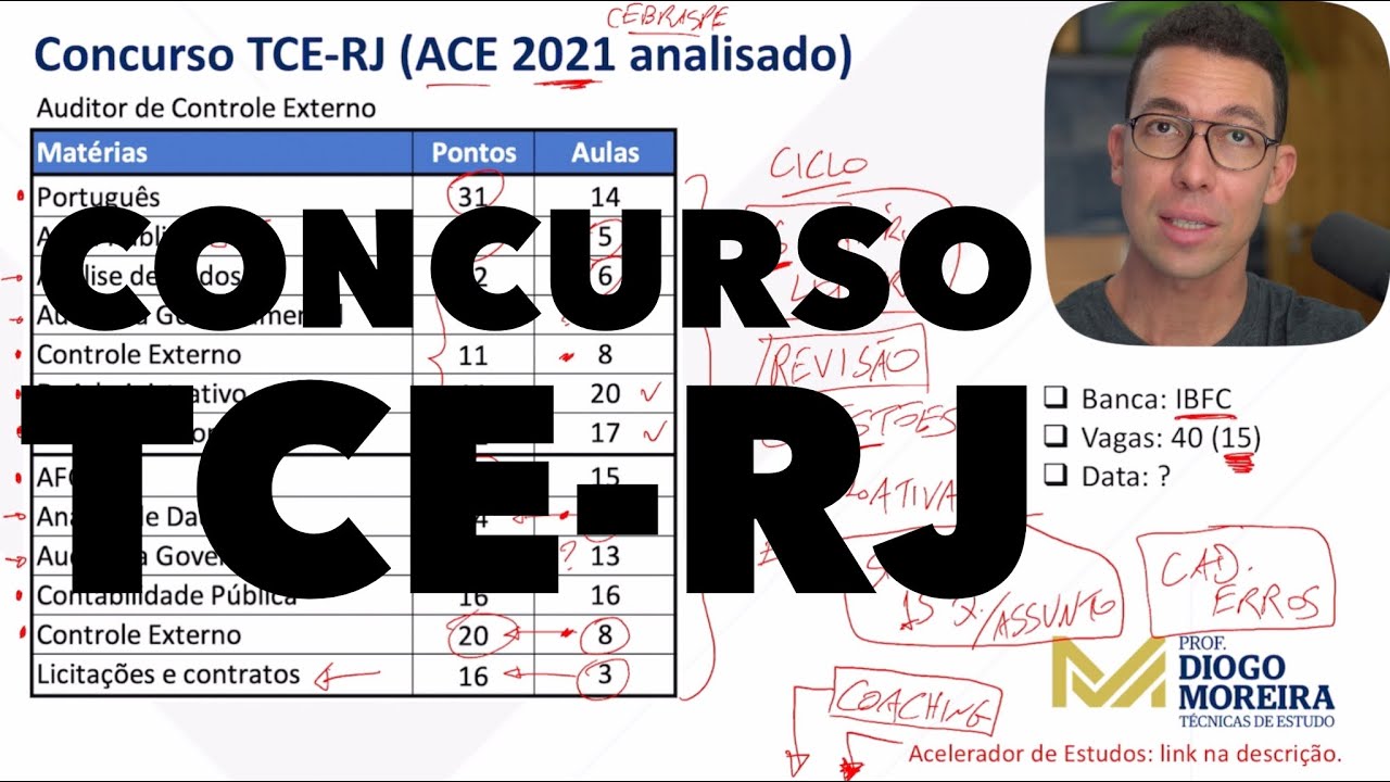 Concurso TCE-RJ Análise do último edital e dicas de estudo