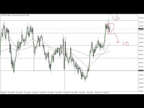 USD/JPY Technical Analysis for the Week of December 20, 2021 by FXEmpire