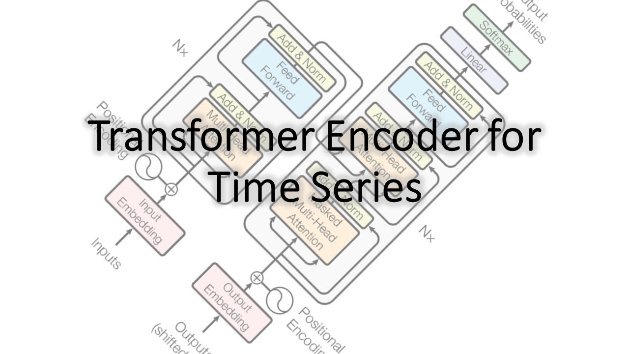A Very Simple Transformer Encoder for Time Series Forecasting in PyTorch