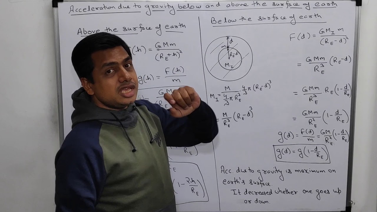 Gravitation Part 06 || Acceleration Due to Gravity above and below the surface of earth || Class 11