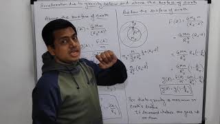 Gravitation Part 06 || Acceleration Due to Gravity above and below the surface of earth || Class 11
