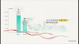 神谷 宗幣（かみや そうへい）